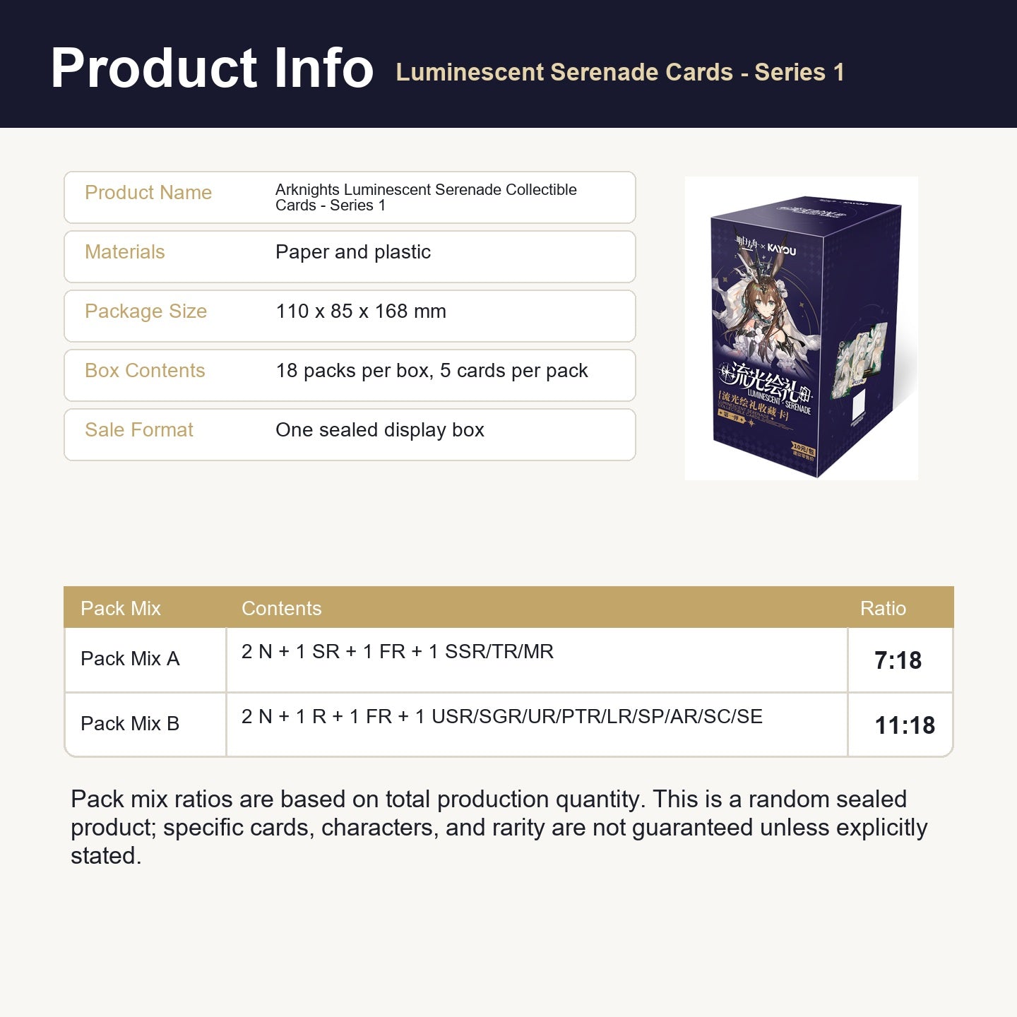 Arknights Luminescent Serenade product info English image