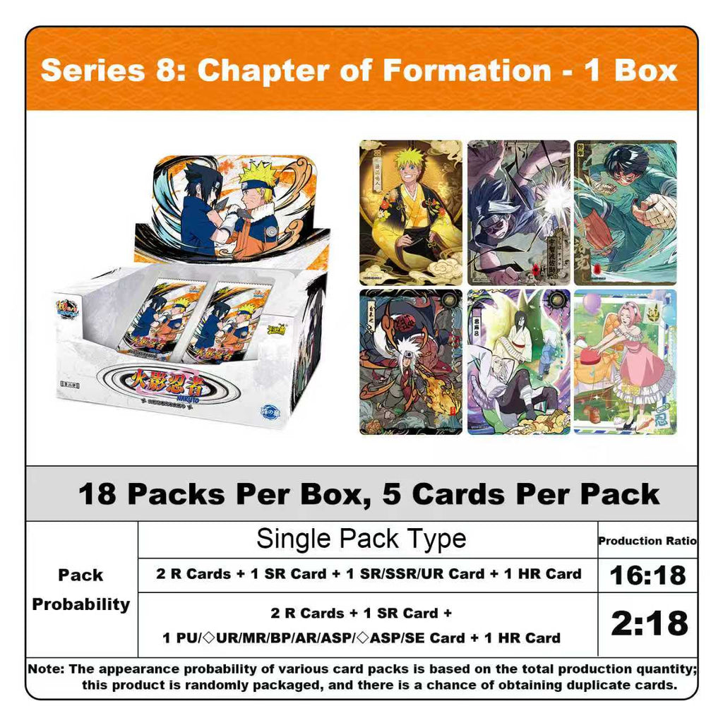 KAYOU NARUTO: Tier 4 Wave 8 (Array Chapter) | My Prisma TCG