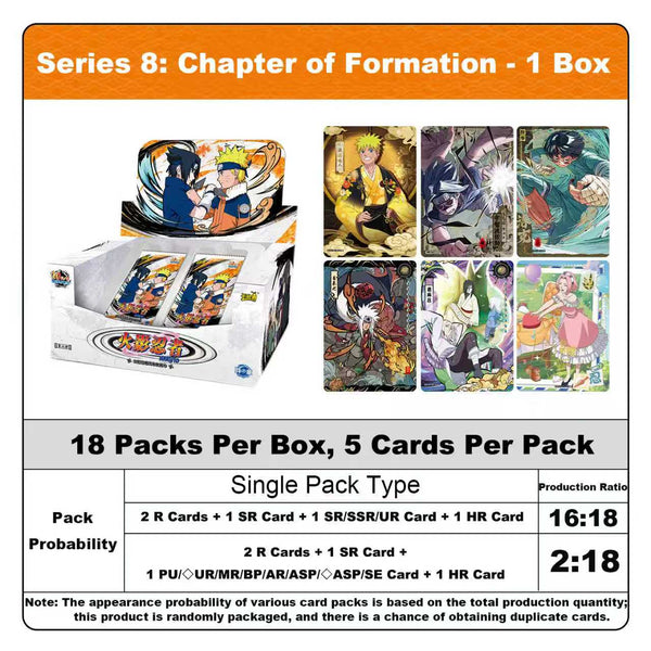 KAYOU NARUTO: Tier 4 Wave 8 (Array Chapter) | My Prisma TCG