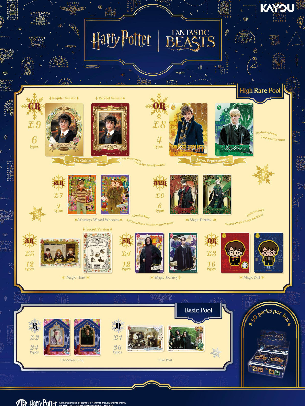 KAYOU Harry Potter - Wizards' Collectible Cards - Departure Edition - 001 - SEA - Series 1 - Display Box product image