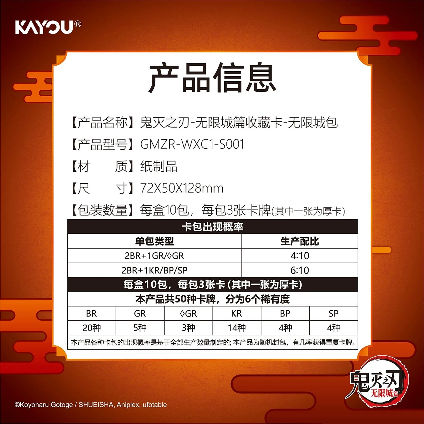 KAYOU Demon Slayer: Kimetsu no Yaiba Infinity Castle Movie - Collectible Cards - Infinity Castle Edition - 001 - SEA - Display Box product image