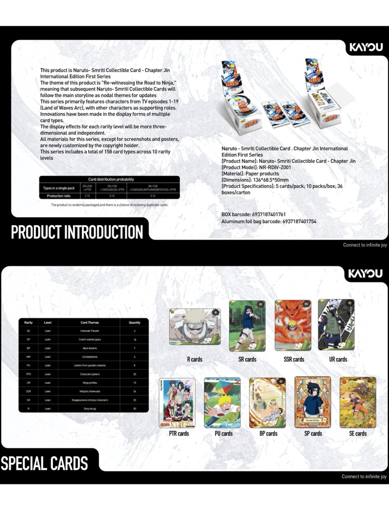 KAYOU Naruto - Smriti Collectible Cards - Chapter Jin - Display Box product image