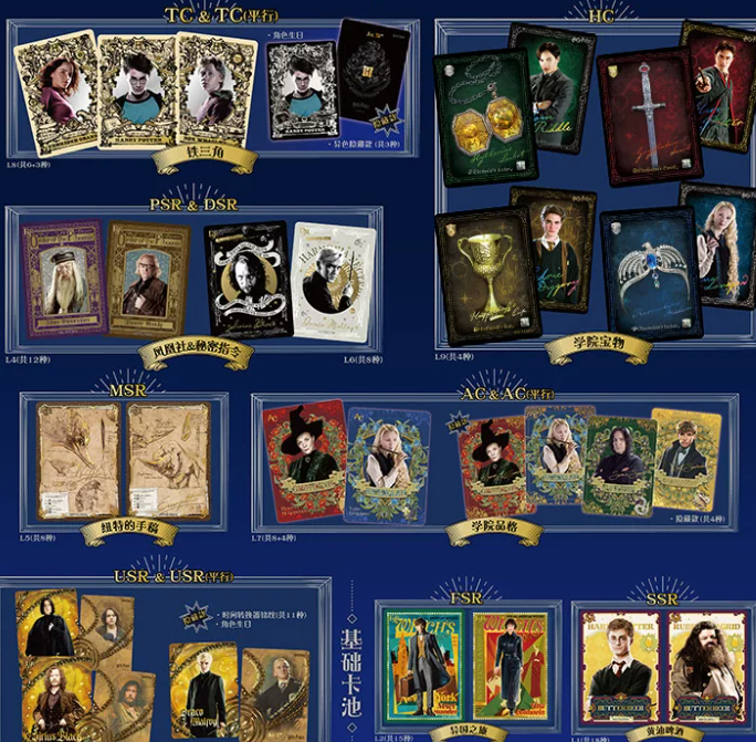 Harry Potter— Premium Edition