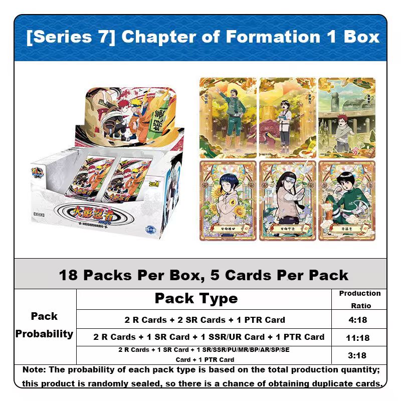 KAYOU NARUTO: Tier 4 Wave 7 (Array Chapter) Booster Box - Official Chinese Edition