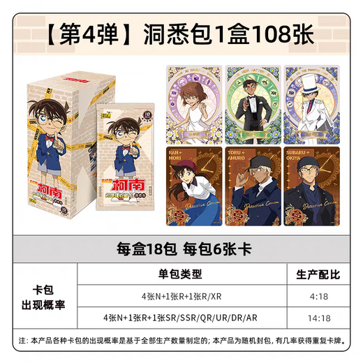 KAYOU Detective Conan Insight Pack Wave 4 Winking Conan Display Box